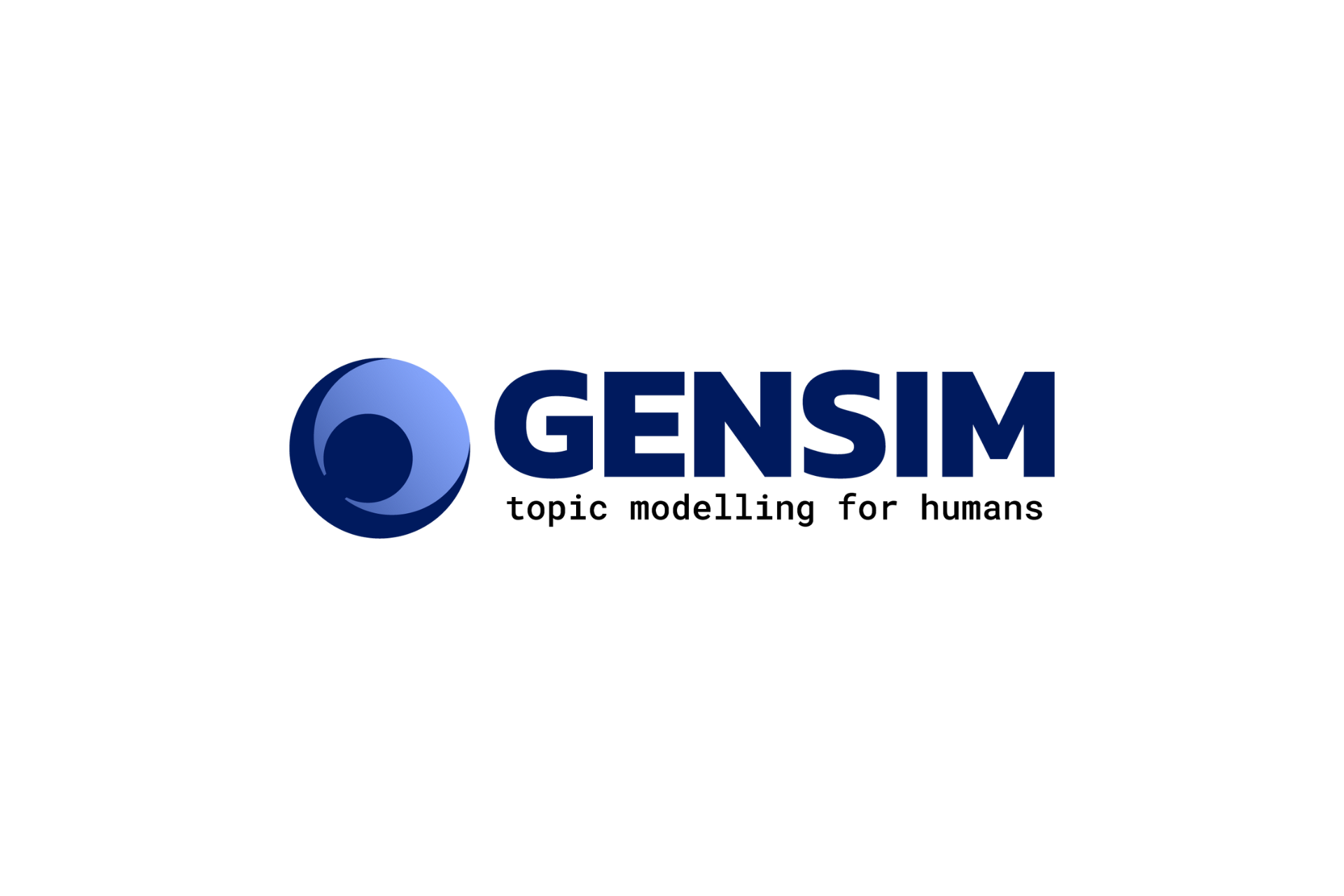 Gensim